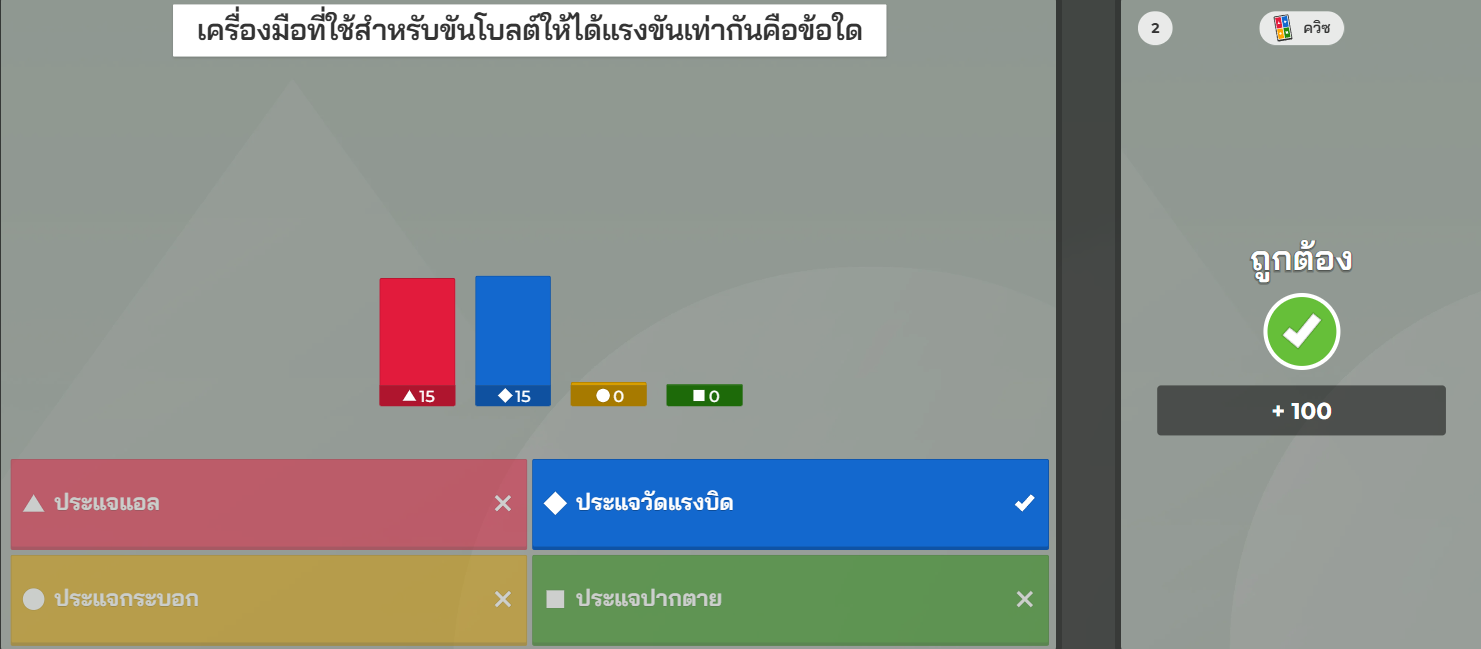 รูปภาพการนำไปใช้